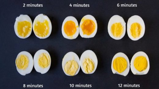 How to Boil an Egg Perfectly